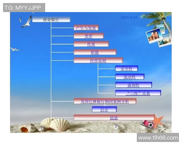 英超球队的财务报表与经济状况分析
